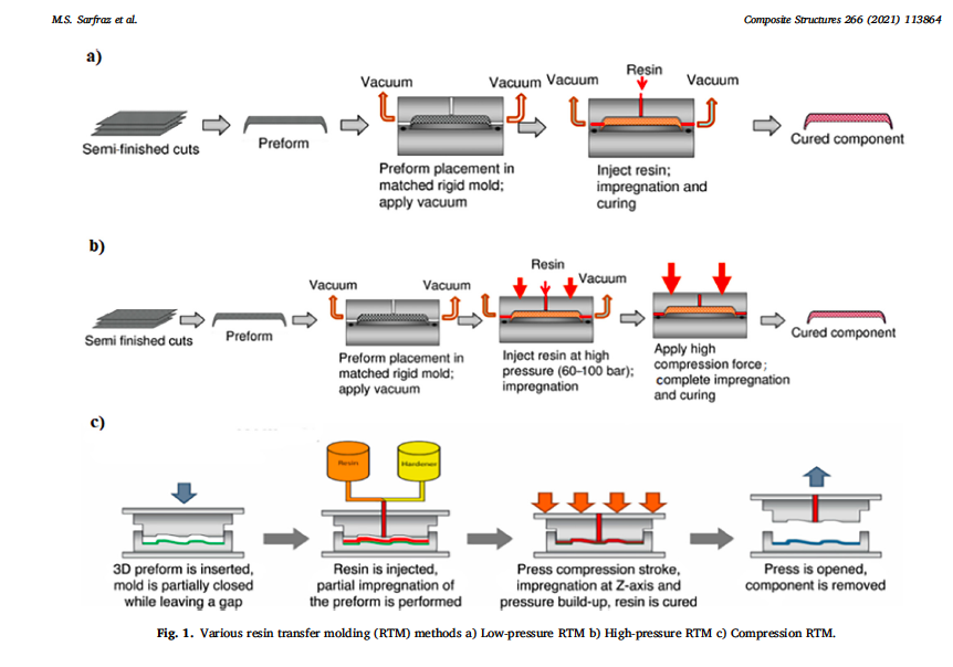 Diagram

Description automatically generated
